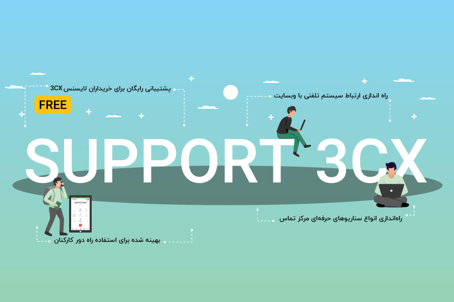 پشتیبان ویپ 3cx